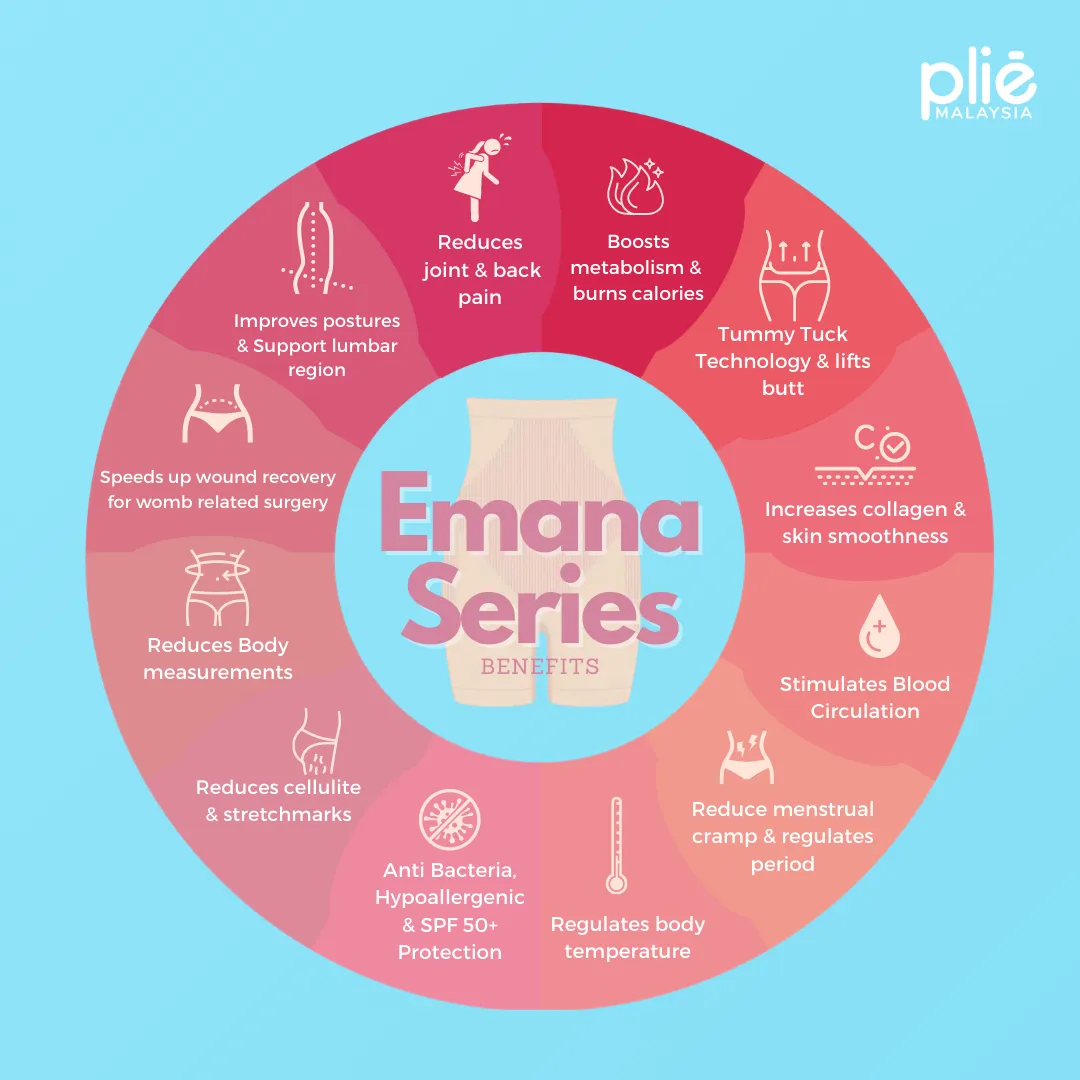 Emana High Waist Bermuda